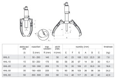 Dvou- nebo tříramenný hydraulický stahovák HHL-5 (4)