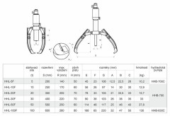 Dvou- nebo tříramenný hydraulický stahovák HHL-10F (4)
